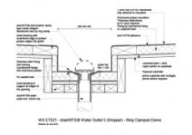 DrainRITE Water Outlet 5 (Dropper) - Ring Clamped Dome